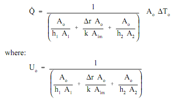 2324_overall heat transfer coefficient5.png